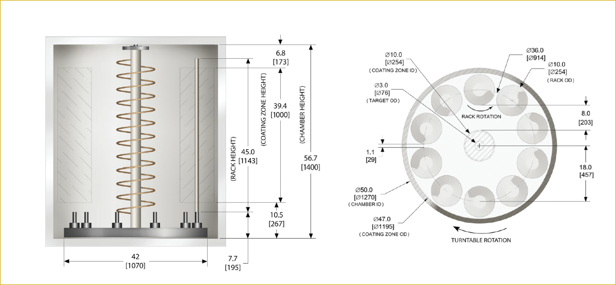 KDF-1500i™ chamber configuration