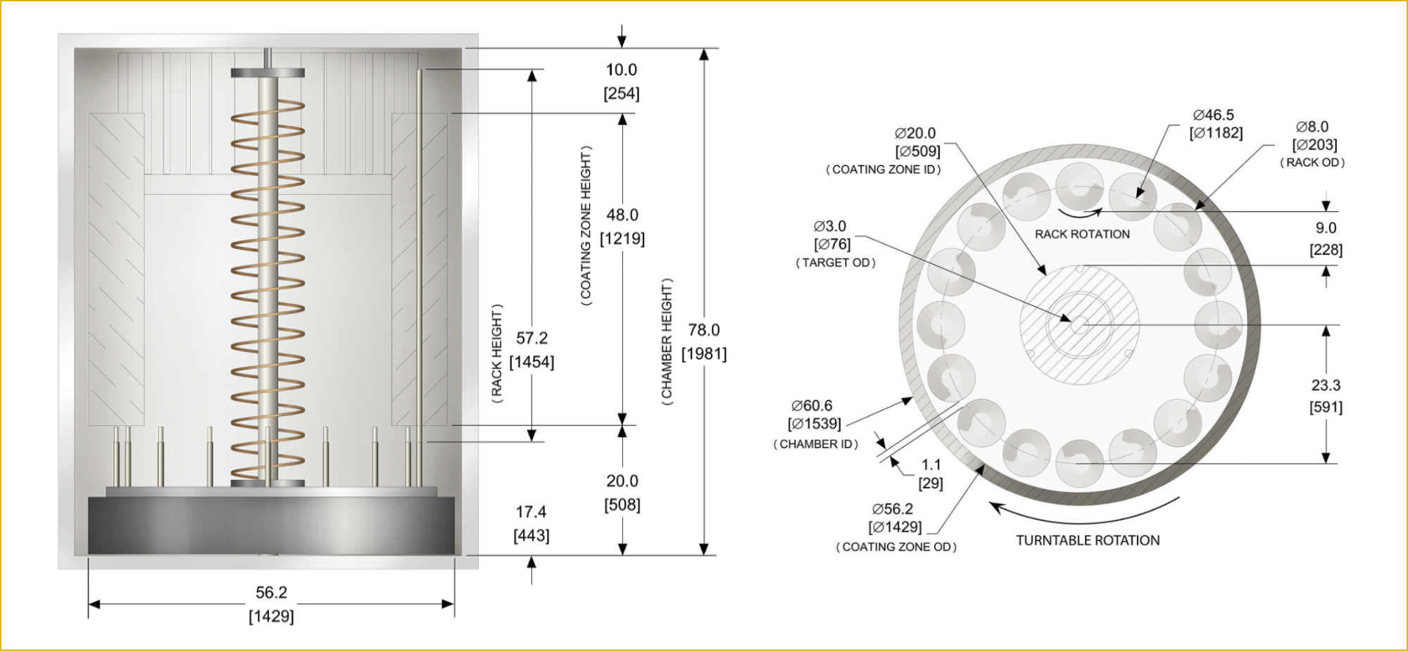 KDF-3000i™ chamber configuration